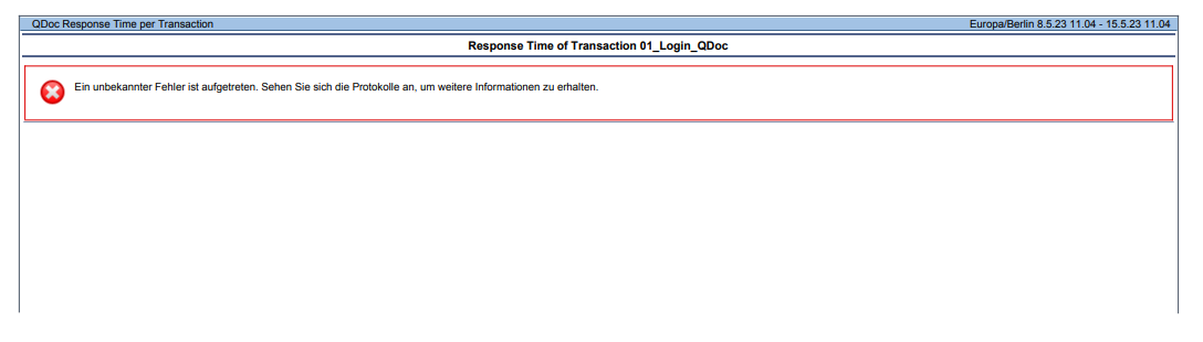 PDF attachment in APM email report shows an error when being opened