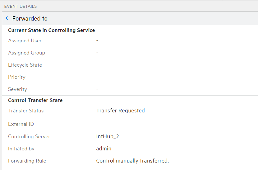 Integration Hub - User Configuration Error - Error message: None of the ...