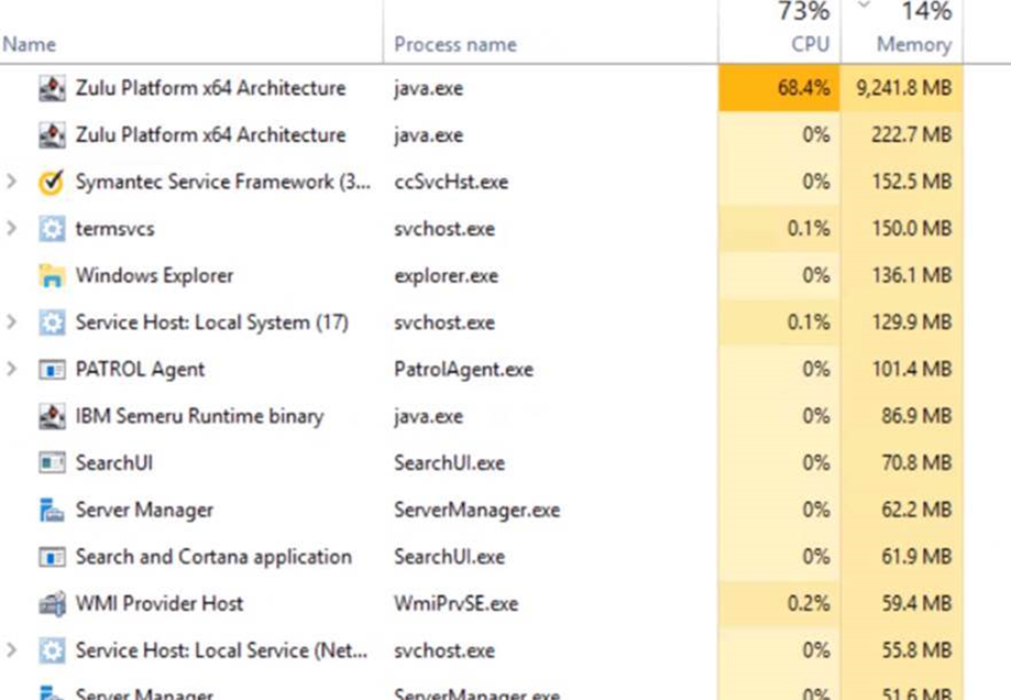 Application service (hpdp-as) is down frequently