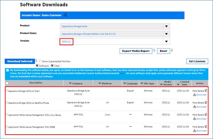 Software Download for Operations Bridge Suite or other Bundle Products