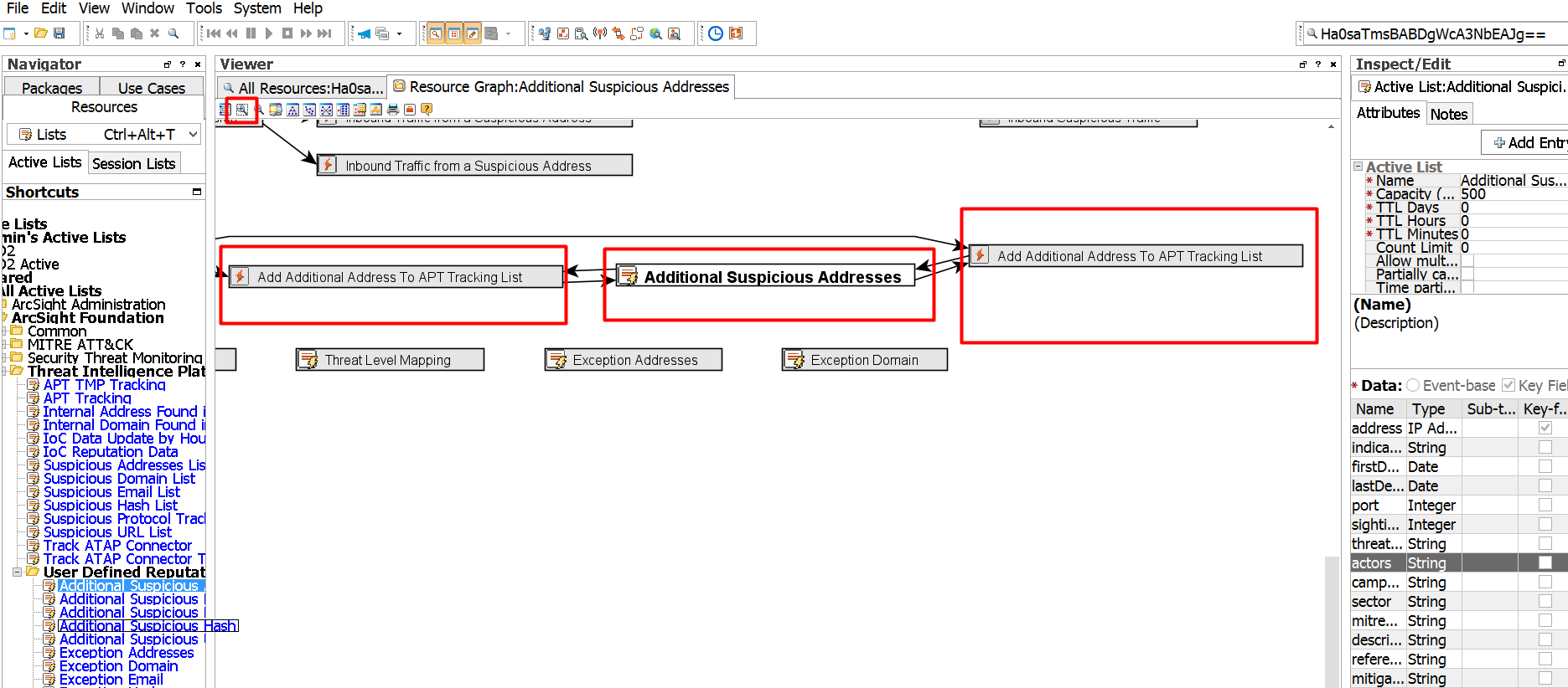 How to check Active List change rates in an ESM Distributed Cluster