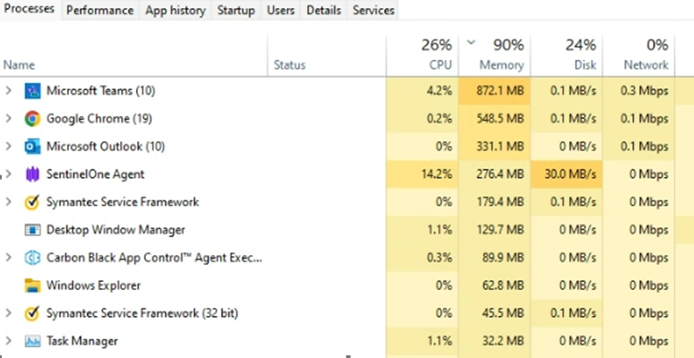 Issue accessing Data Protector Graphic User Interface