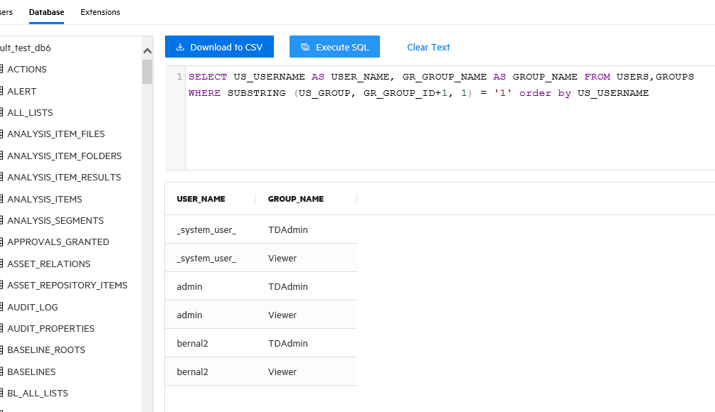 How to fetch the users per group using SQL query in ALM Site ...