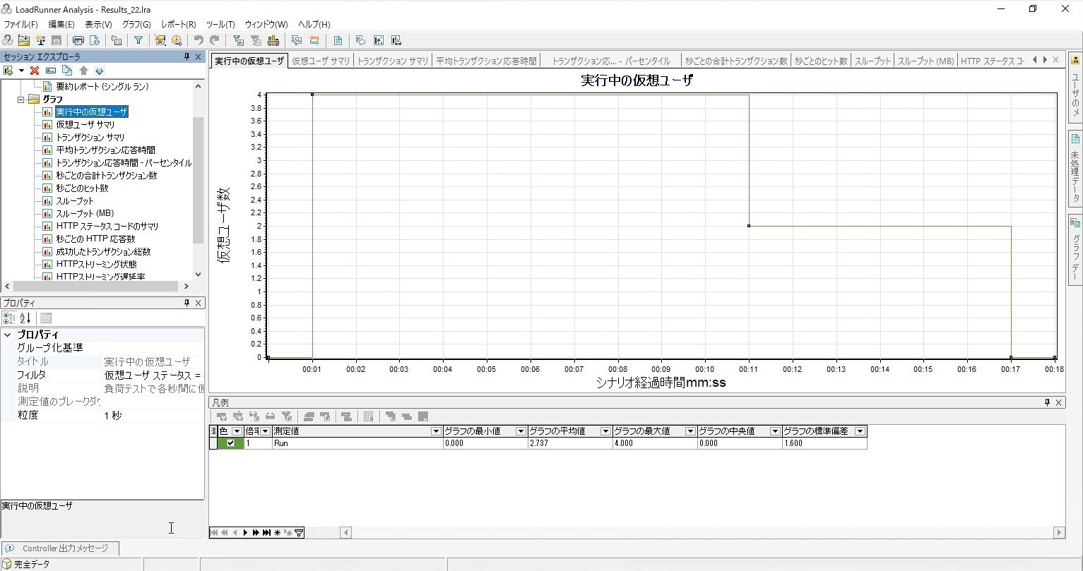 LoadRunner Analysis 24.1 with Japanese LP cannot show Running Vusers ...