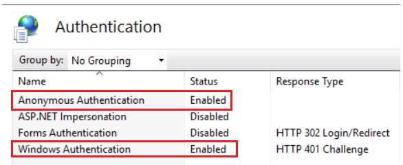 Unable to connect to SSWS