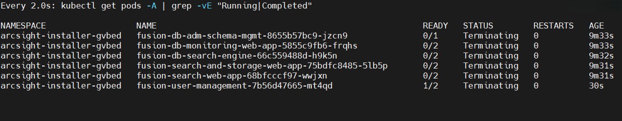 Fusion Pods Stuck in Init or Pending State after SOAR only Deployment ...