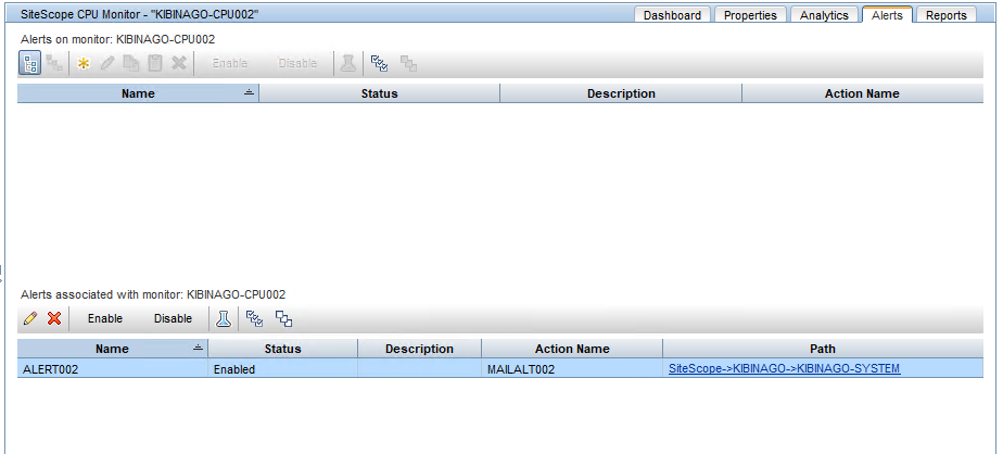 SiteScope - How to check alerts and target monitors associated with ...