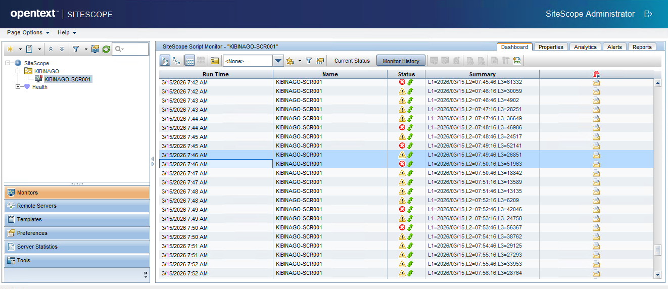 SiteScope - Primary SiteScope continued to work, running all monitors ...