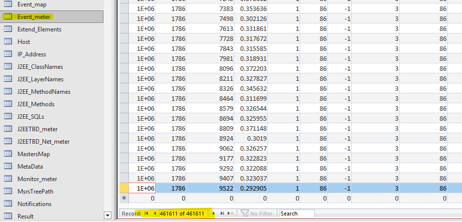 Event Meter Row Mismatch Due to Analysis Data Aggregation in LoadRunner